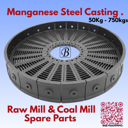 Ball Mills Linear Plates